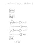 Methods, Apparatus and Systems for Managing Converged Gateway     Communications diagram and image