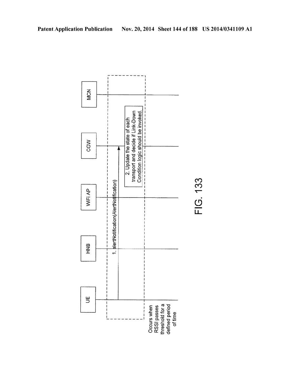 Methods, Apparatus and Systems for Managing Converged Gateway     Communications - diagram, schematic, and image 145