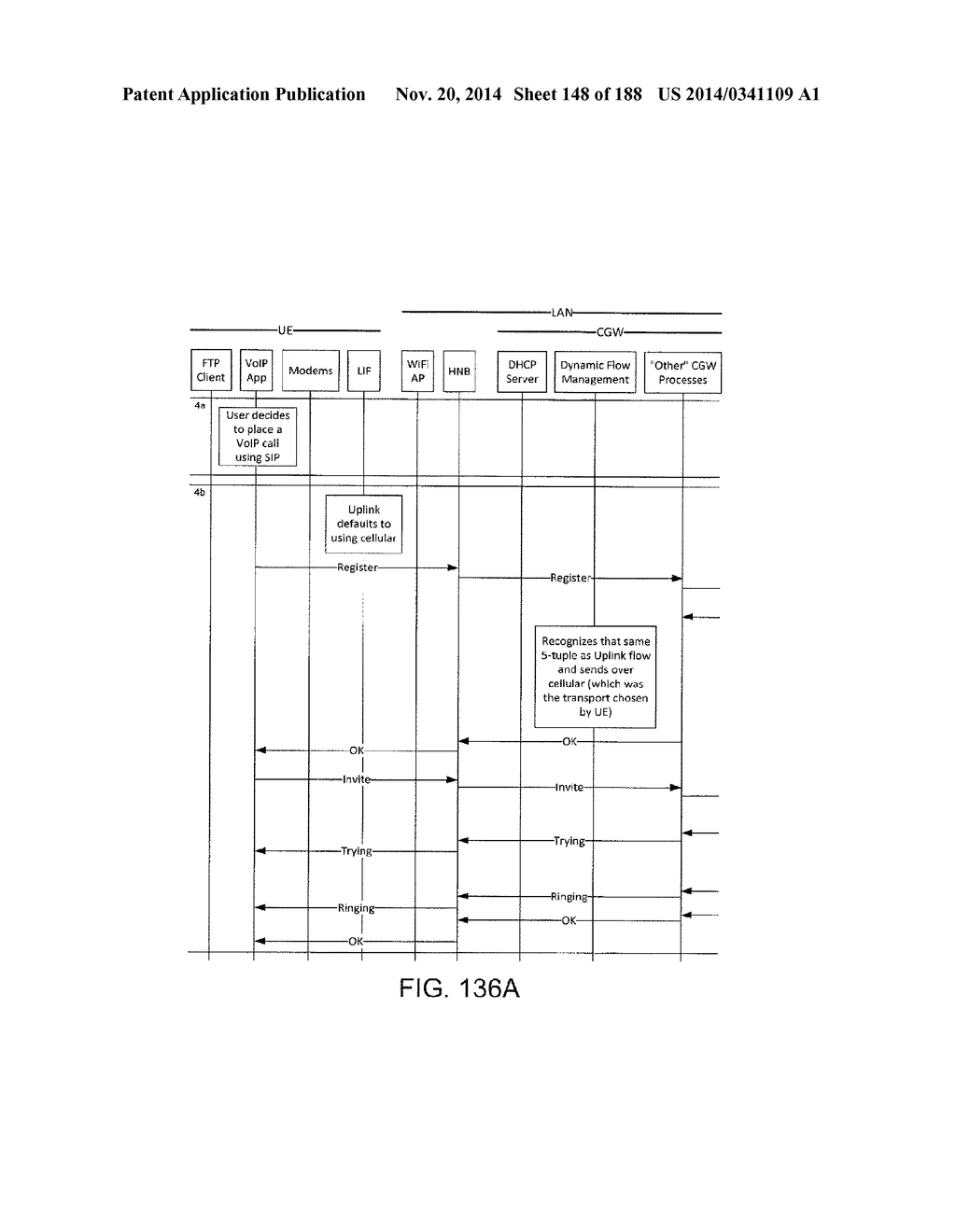 Methods, Apparatus and Systems for Managing Converged Gateway     Communications - diagram, schematic, and image 149