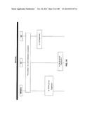 Methods, Apparatus and Systems for Managing Converged Gateway     Communications diagram and image