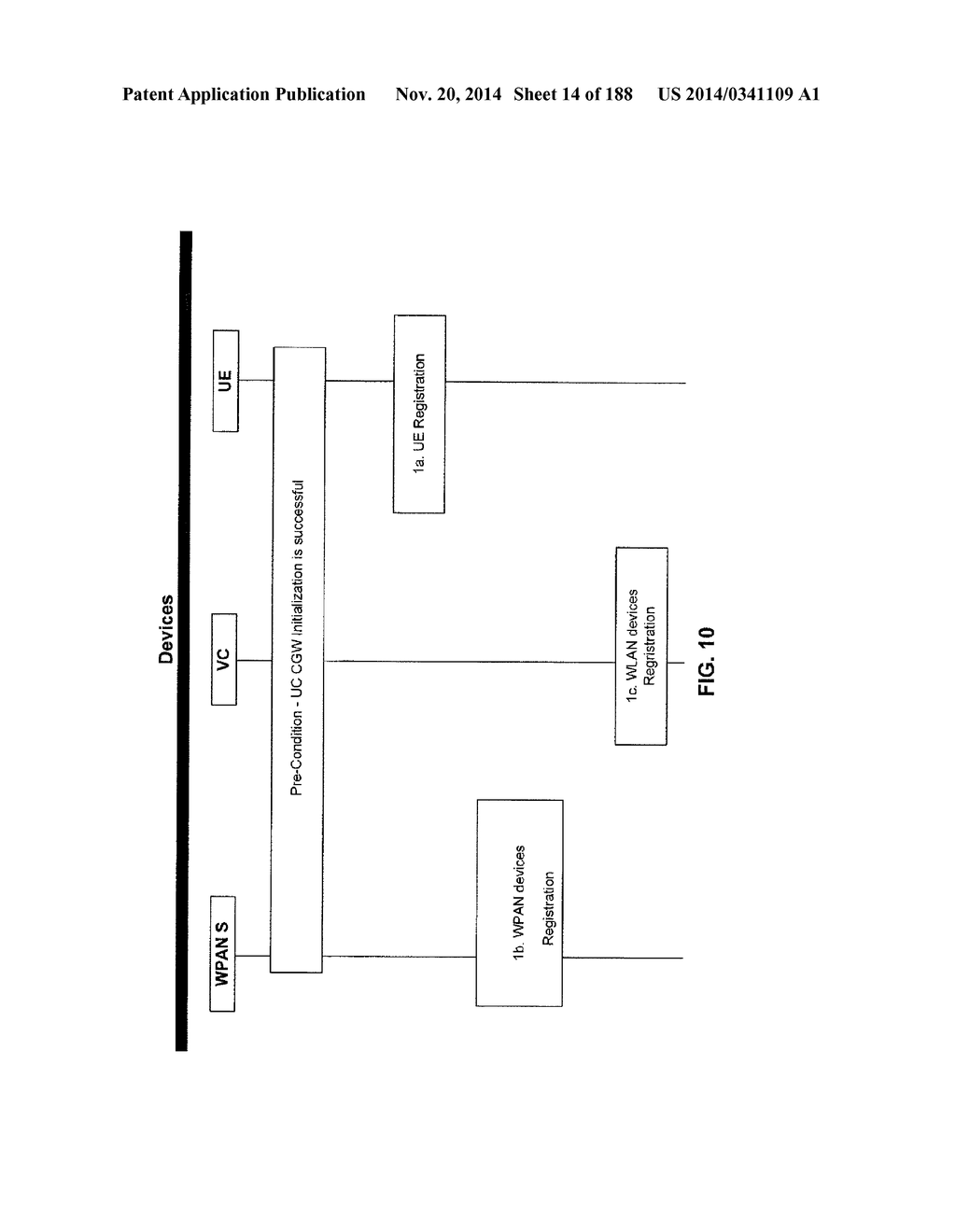 Methods, Apparatus and Systems for Managing Converged Gateway     Communications - diagram, schematic, and image 15