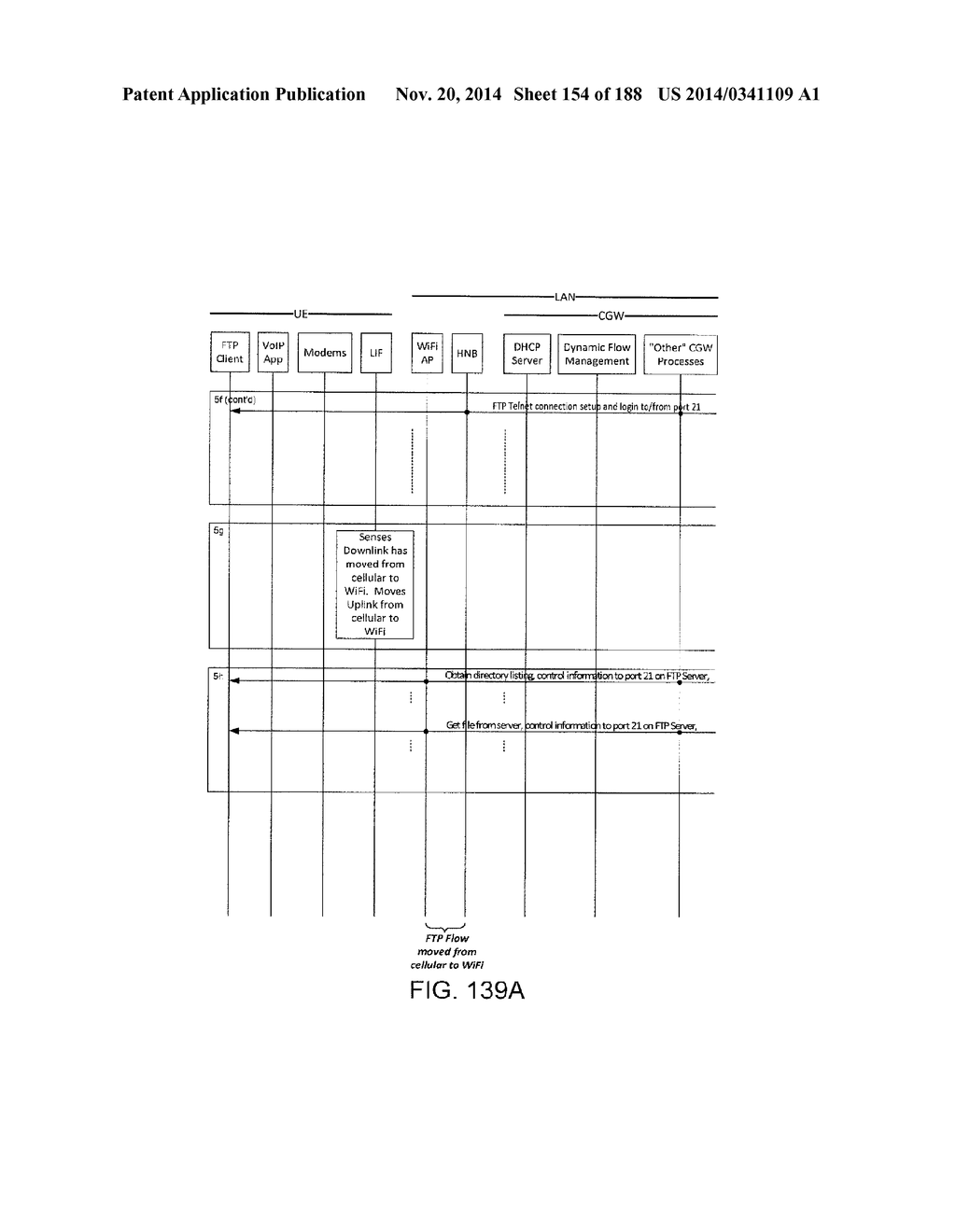 Methods, Apparatus and Systems for Managing Converged Gateway     Communications - diagram, schematic, and image 155