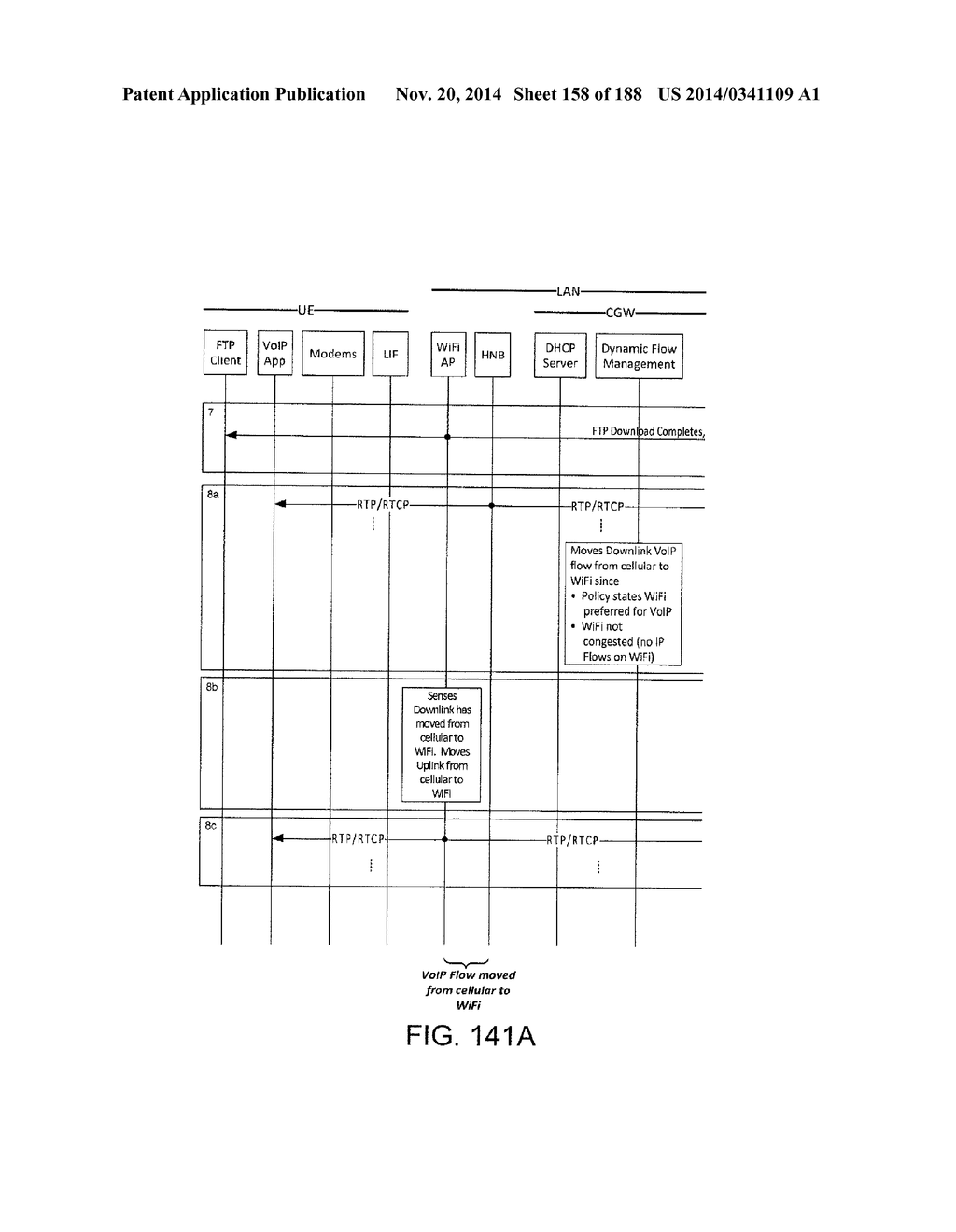 Methods, Apparatus and Systems for Managing Converged Gateway     Communications - diagram, schematic, and image 159