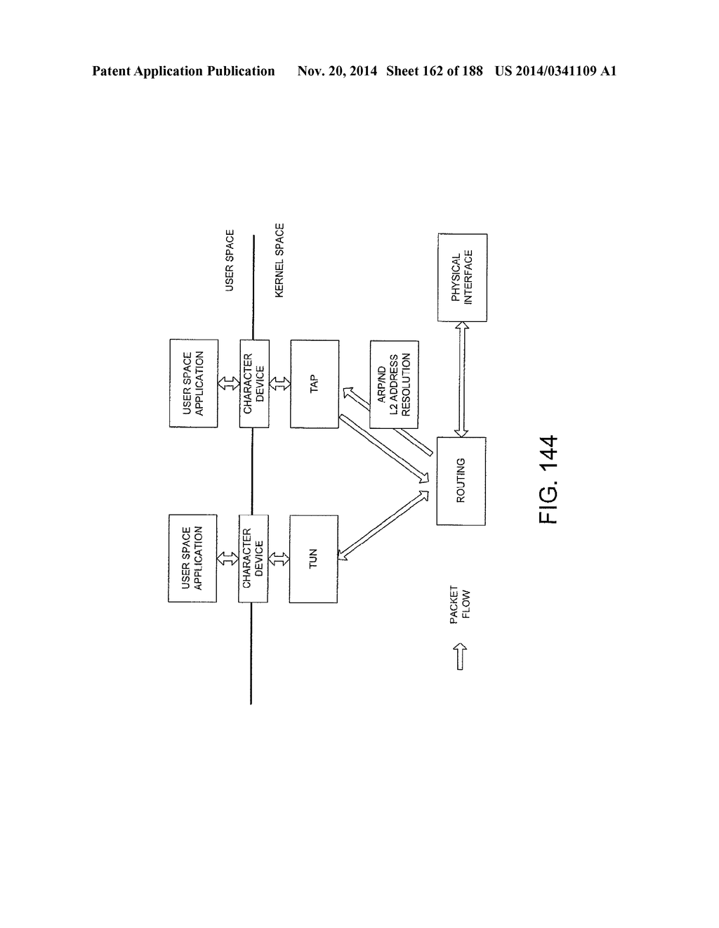 Methods, Apparatus and Systems for Managing Converged Gateway     Communications - diagram, schematic, and image 163