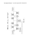 Methods, Apparatus and Systems for Managing Converged Gateway     Communications diagram and image