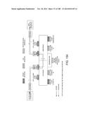 Methods, Apparatus and Systems for Managing Converged Gateway     Communications diagram and image