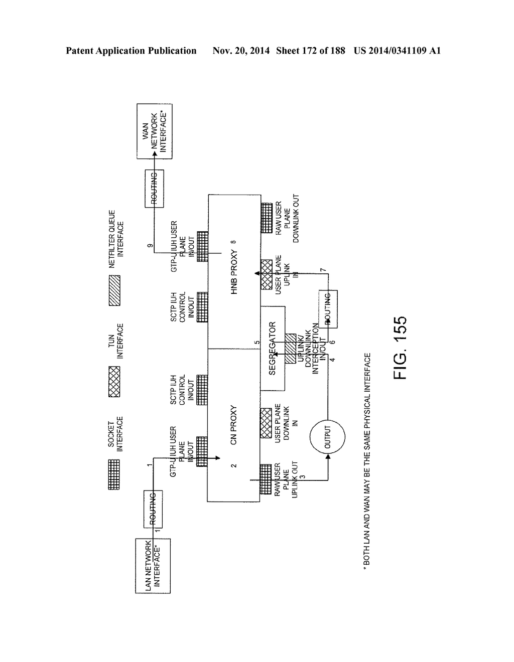 Methods, Apparatus and Systems for Managing Converged Gateway     Communications - diagram, schematic, and image 173