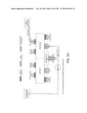 Methods, Apparatus and Systems for Managing Converged Gateway     Communications diagram and image