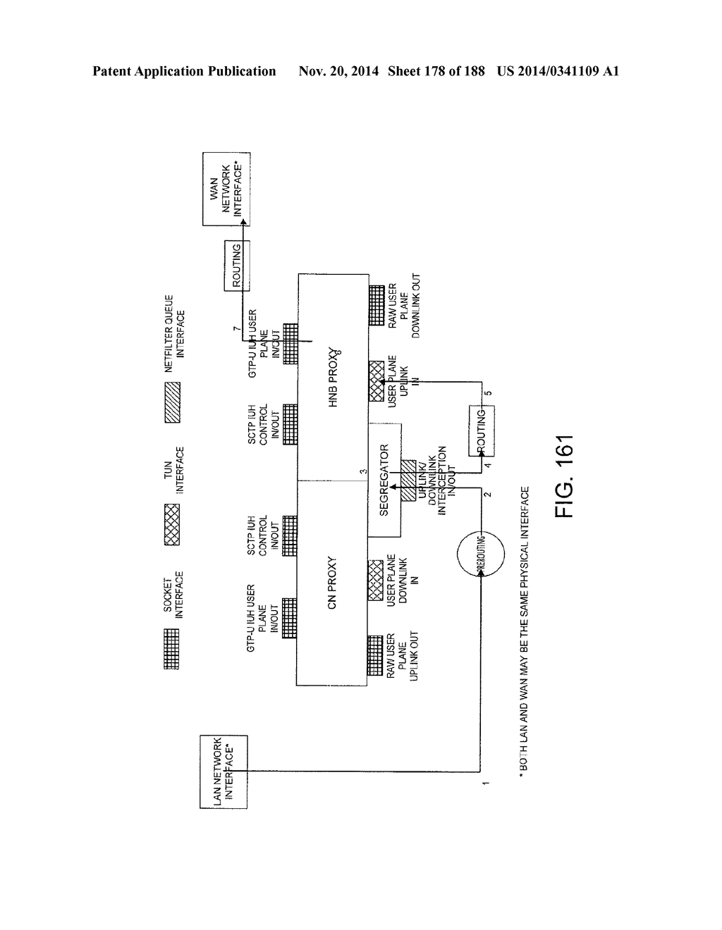 Methods, Apparatus and Systems for Managing Converged Gateway     Communications - diagram, schematic, and image 179