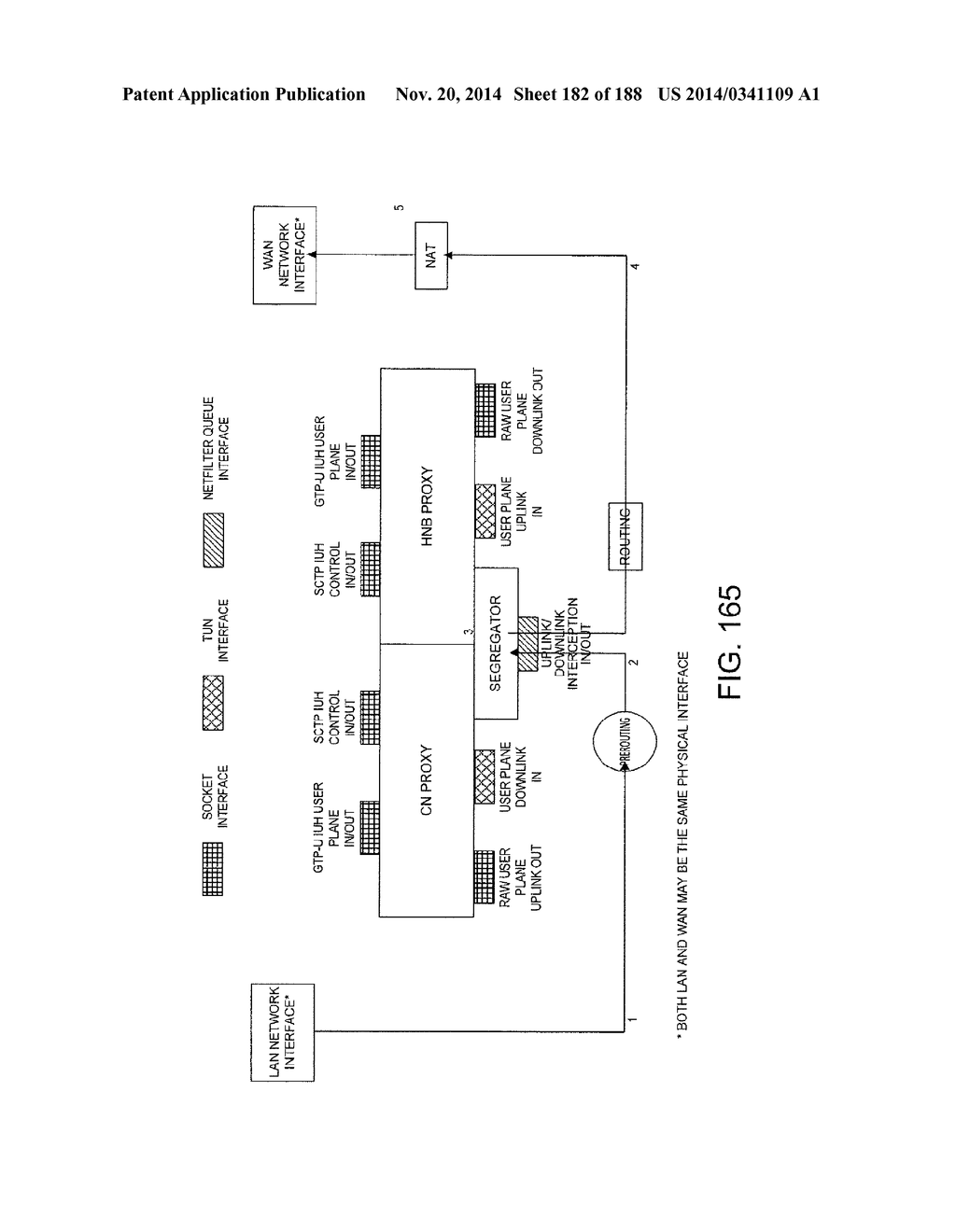 Methods, Apparatus and Systems for Managing Converged Gateway     Communications - diagram, schematic, and image 183