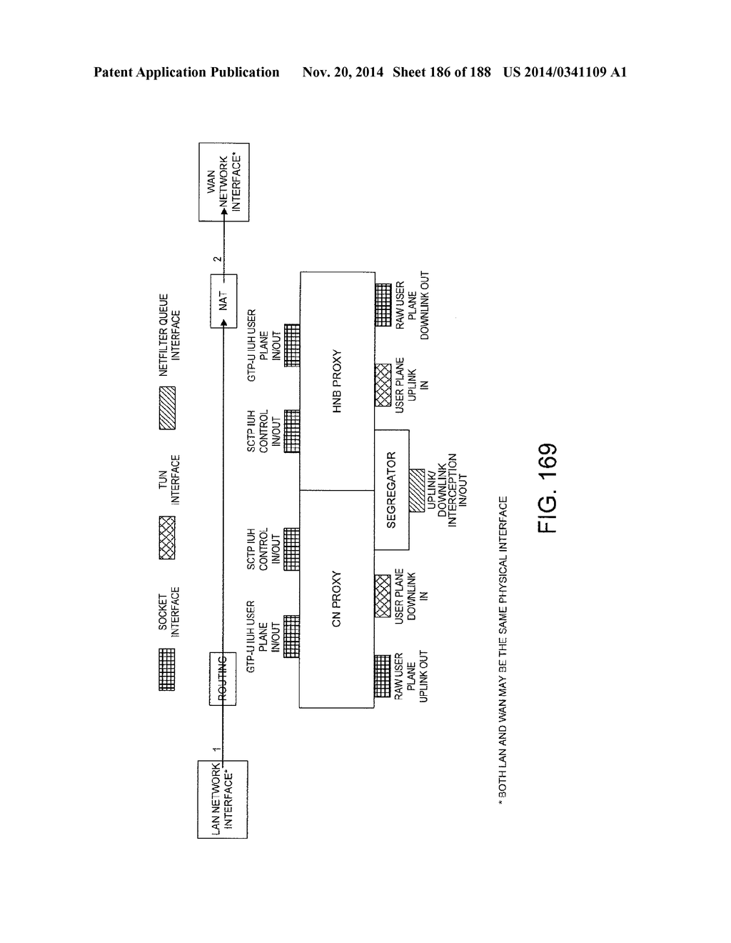 Methods, Apparatus and Systems for Managing Converged Gateway     Communications - diagram, schematic, and image 187