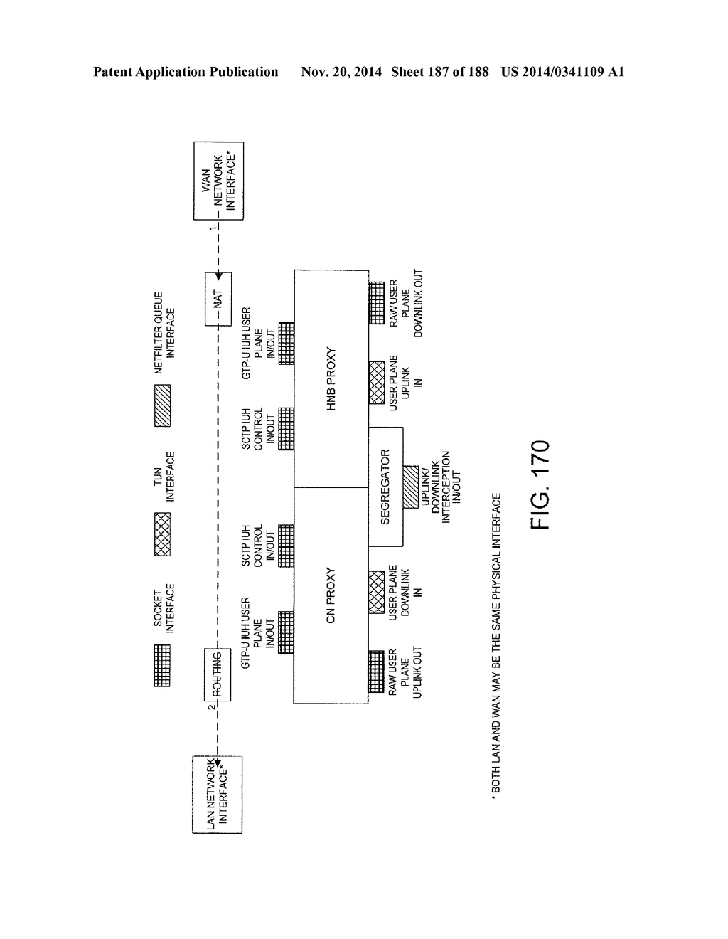 Methods, Apparatus and Systems for Managing Converged Gateway     Communications - diagram, schematic, and image 188