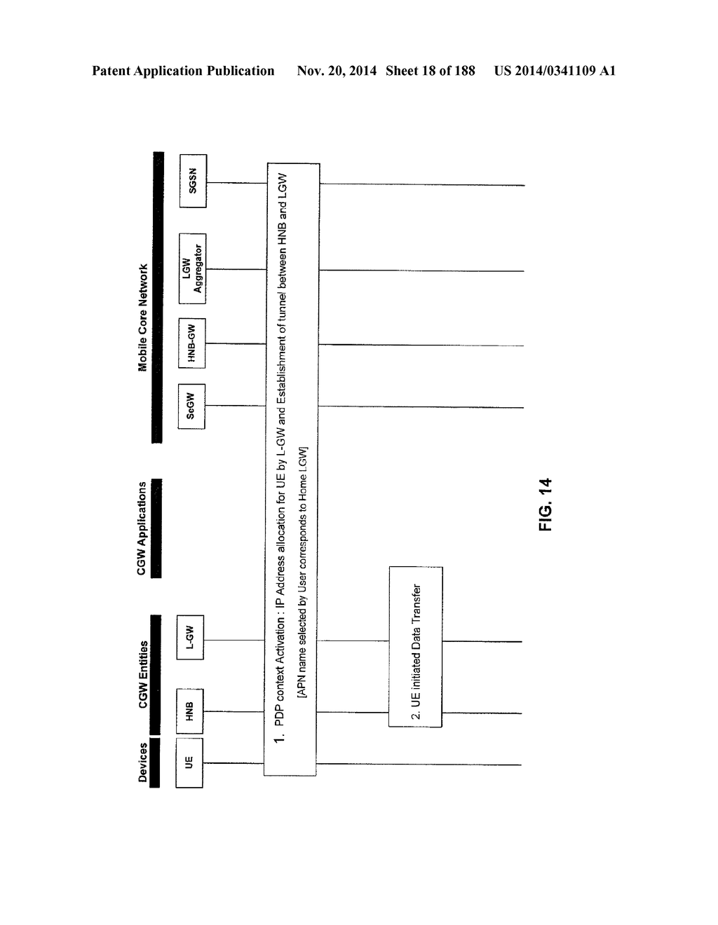 Methods, Apparatus and Systems for Managing Converged Gateway     Communications - diagram, schematic, and image 19