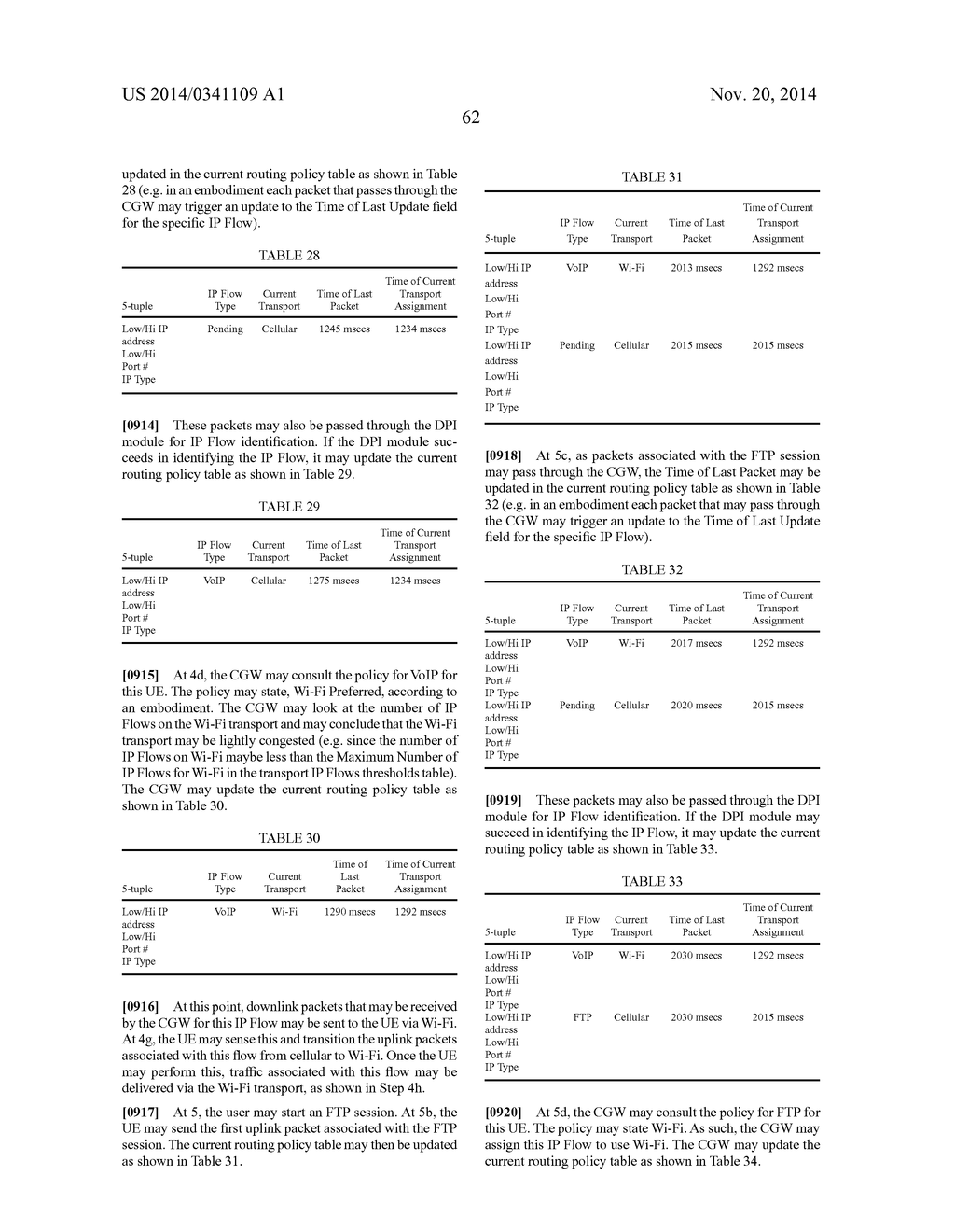 Methods, Apparatus and Systems for Managing Converged Gateway     Communications - diagram, schematic, and image 251