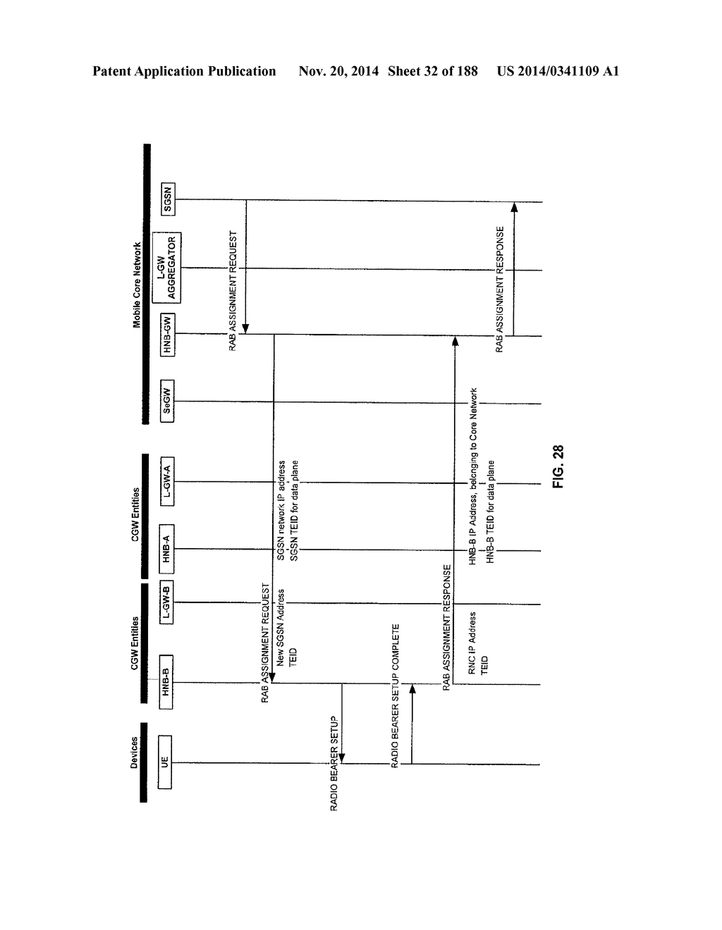 Methods, Apparatus and Systems for Managing Converged Gateway     Communications - diagram, schematic, and image 33