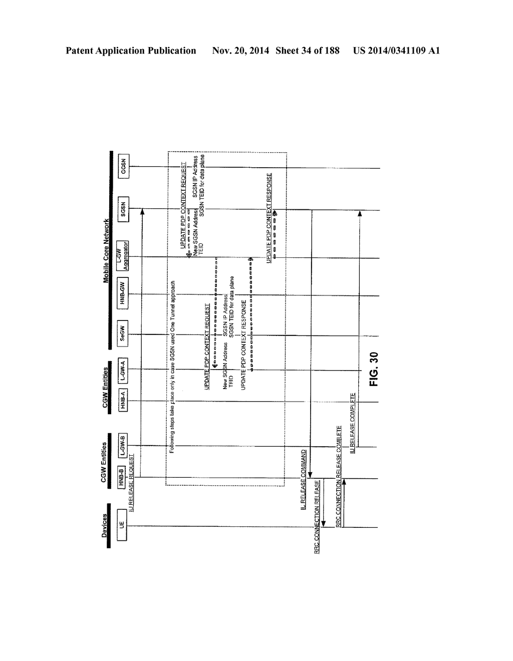 Methods, Apparatus and Systems for Managing Converged Gateway     Communications - diagram, schematic, and image 35