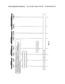 Methods, Apparatus and Systems for Managing Converged Gateway     Communications diagram and image