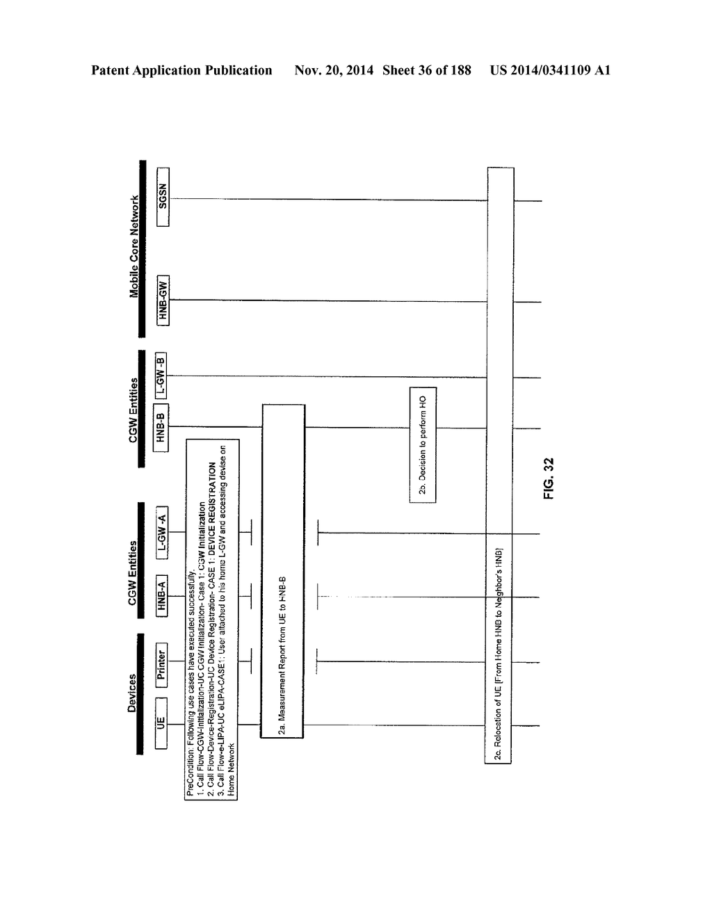 Methods, Apparatus and Systems for Managing Converged Gateway     Communications - diagram, schematic, and image 37