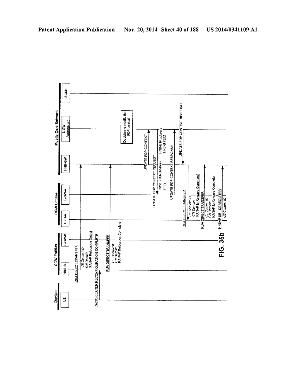 Methods, Apparatus and Systems for Managing Converged Gateway     Communications - diagram, schematic, and image 41