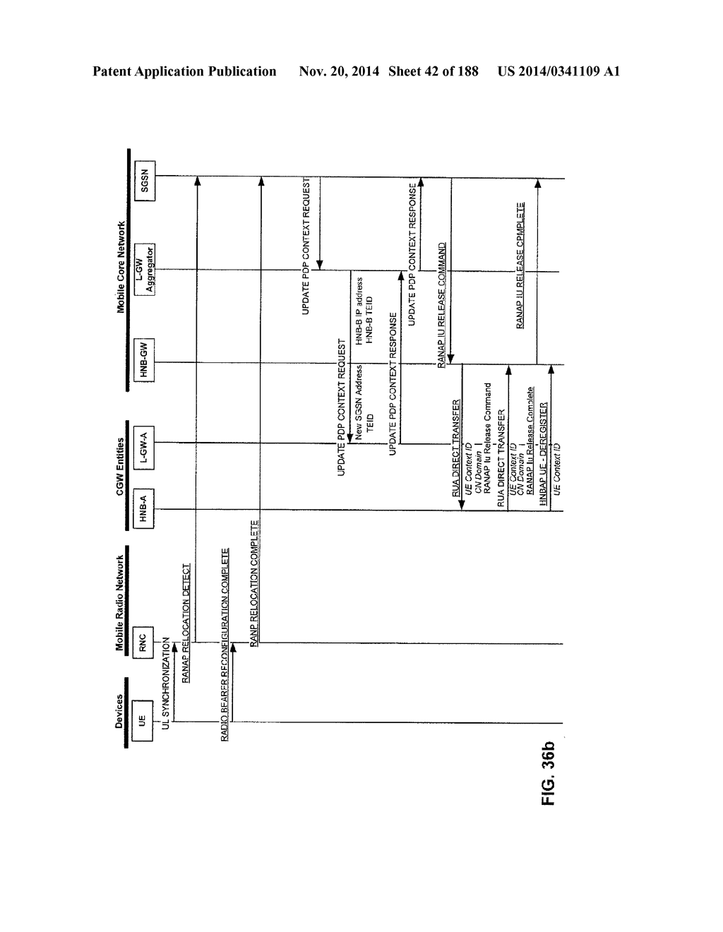 Methods, Apparatus and Systems for Managing Converged Gateway     Communications - diagram, schematic, and image 43