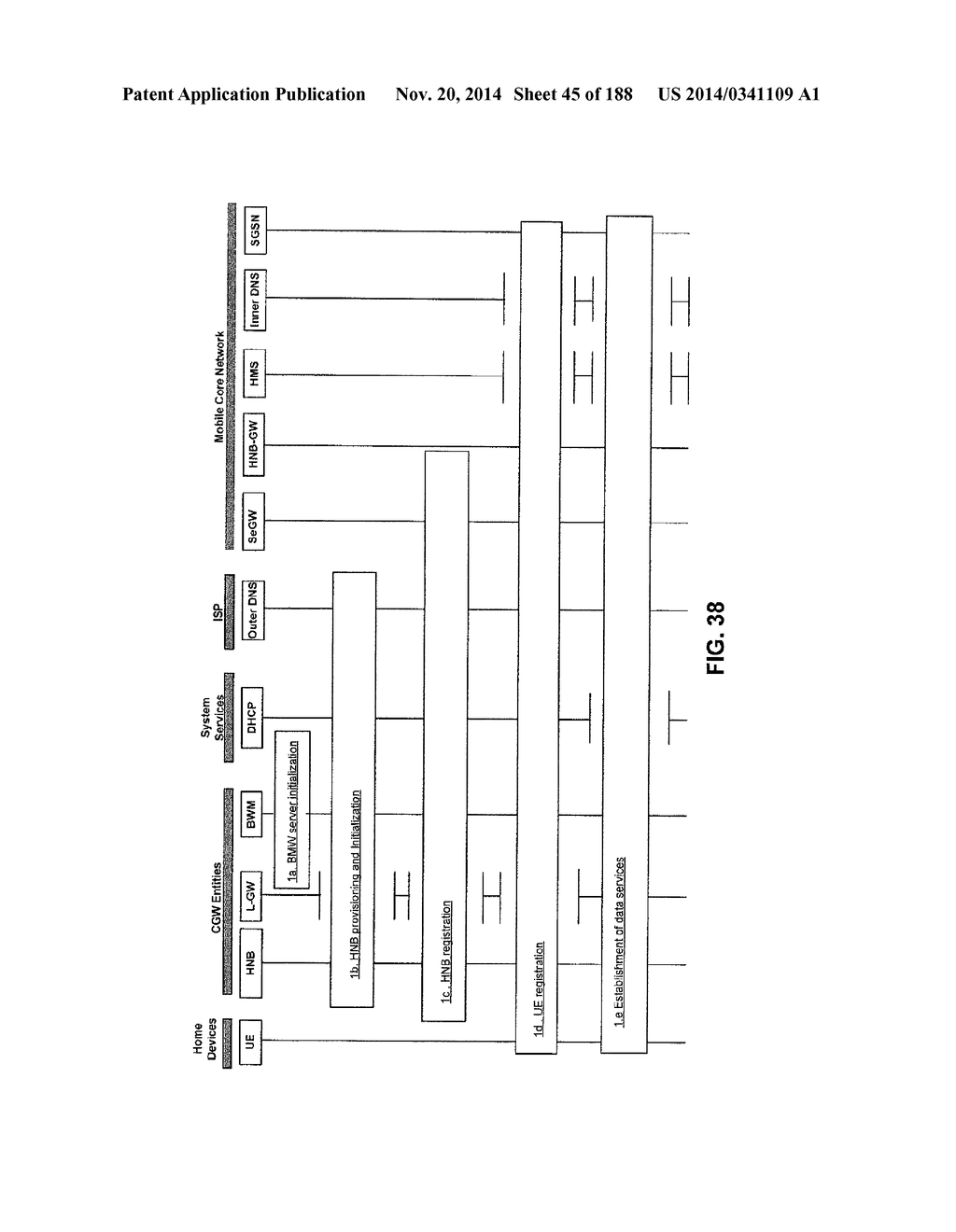 Methods, Apparatus and Systems for Managing Converged Gateway     Communications - diagram, schematic, and image 46