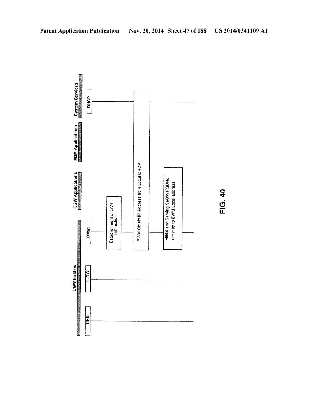 Methods, Apparatus and Systems for Managing Converged Gateway     Communications - diagram, schematic, and image 48