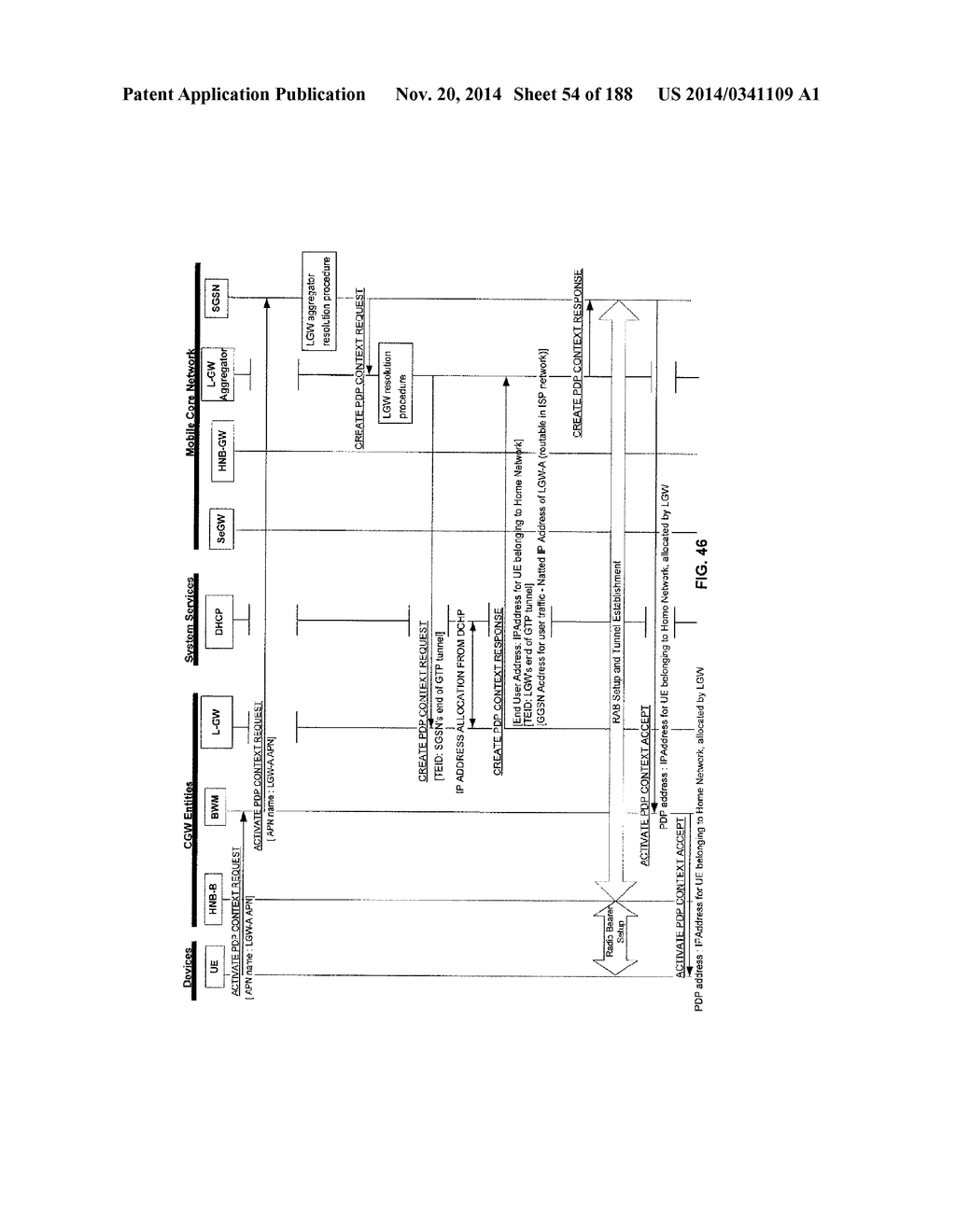 Methods, Apparatus and Systems for Managing Converged Gateway     Communications - diagram, schematic, and image 55