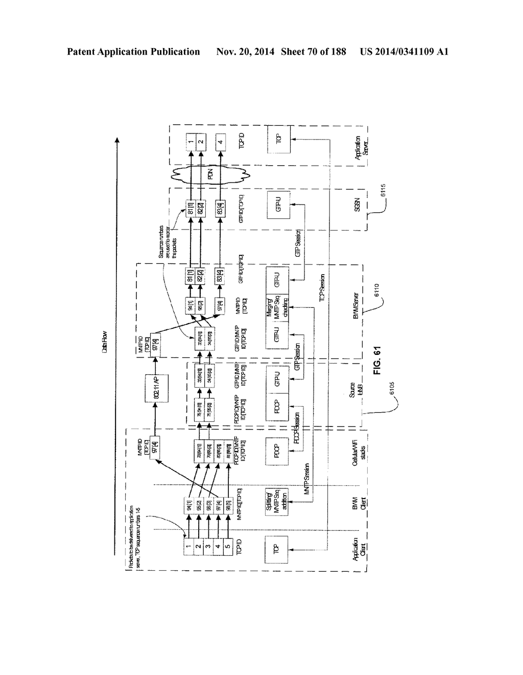 Methods, Apparatus and Systems for Managing Converged Gateway     Communications - diagram, schematic, and image 71