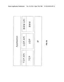 Methods, Apparatus and Systems for Managing Converged Gateway     Communications diagram and image