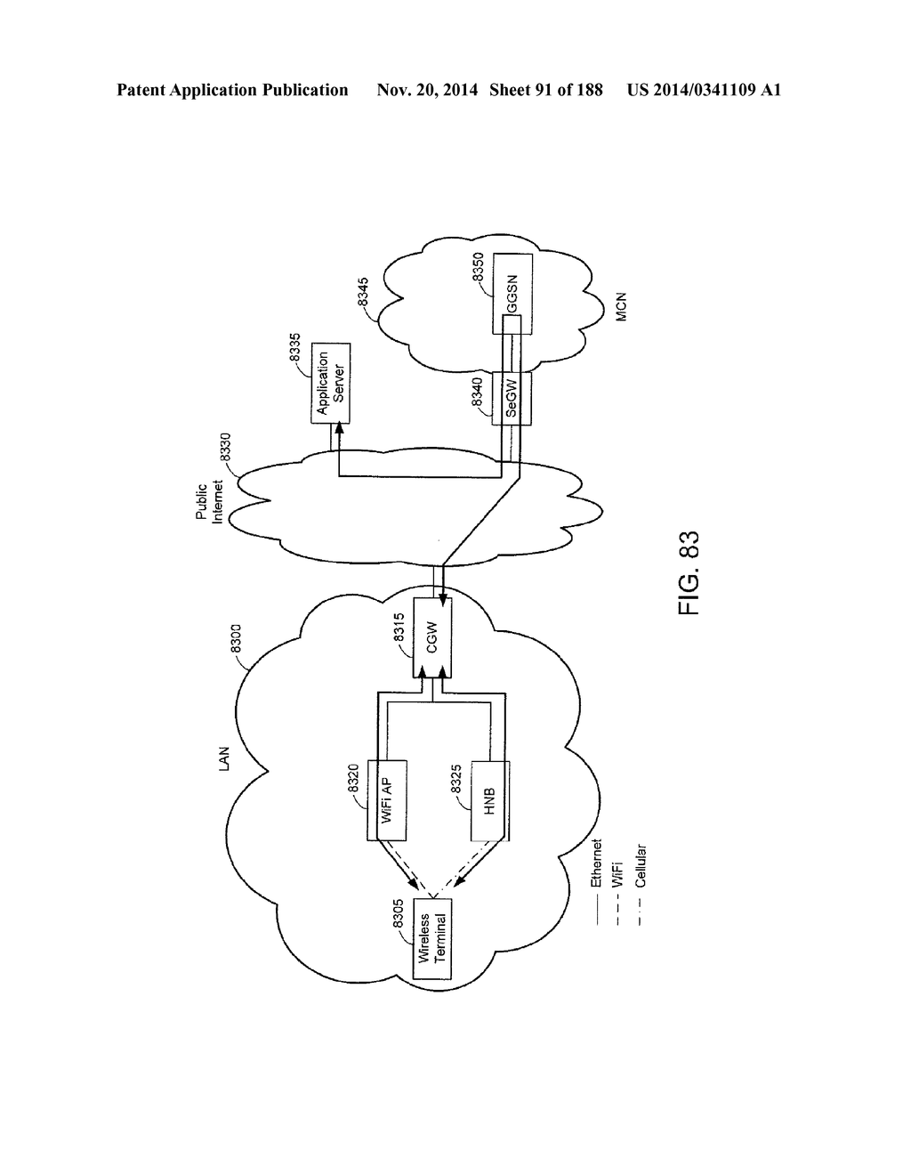 Methods, Apparatus and Systems for Managing Converged Gateway     Communications - diagram, schematic, and image 92