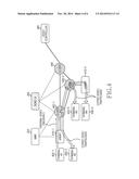 APPARATUS AND METHOD FOR FORWARDING DATA BASED ON SOFTWARE DEFINED NETWORK     IN COMMUNICATION NETWORK diagram and image