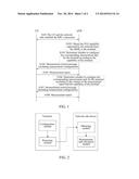 Method and System for Reporting FGI Capability by Terminal and Assigning     Measurement Task by Network Side diagram and image