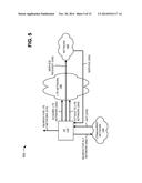 USER EQUIPMENT ATTACHMENT/DETACHMENT FROM A LONG TERM EVOLUTION (LTE)     NETWORK diagram and image