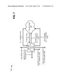 USER EQUIPMENT ATTACHMENT/DETACHMENT FROM A LONG TERM EVOLUTION (LTE)     NETWORK diagram and image