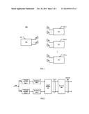 METHOD AND APPARATUS FOR RANK OVERRIDE diagram and image