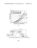 METHOD AND APPARATUS FOR RANK OVERRIDE diagram and image