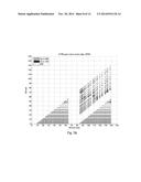 CONTIGUOUS INTRA-BAND CARRIER AGGREGATION (CA), PUCCH, AND     QUASI-CONTIGUOUS UPLINK RESOURCE ALLOCATION diagram and image