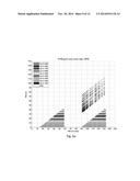 CONTIGUOUS INTRA-BAND CARRIER AGGREGATION (CA), PUCCH, AND     QUASI-CONTIGUOUS UPLINK RESOURCE ALLOCATION diagram and image