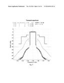 CONTIGUOUS INTRA-BAND CARRIER AGGREGATION (CA), PUCCH, AND     QUASI-CONTIGUOUS UPLINK RESOURCE ALLOCATION diagram and image