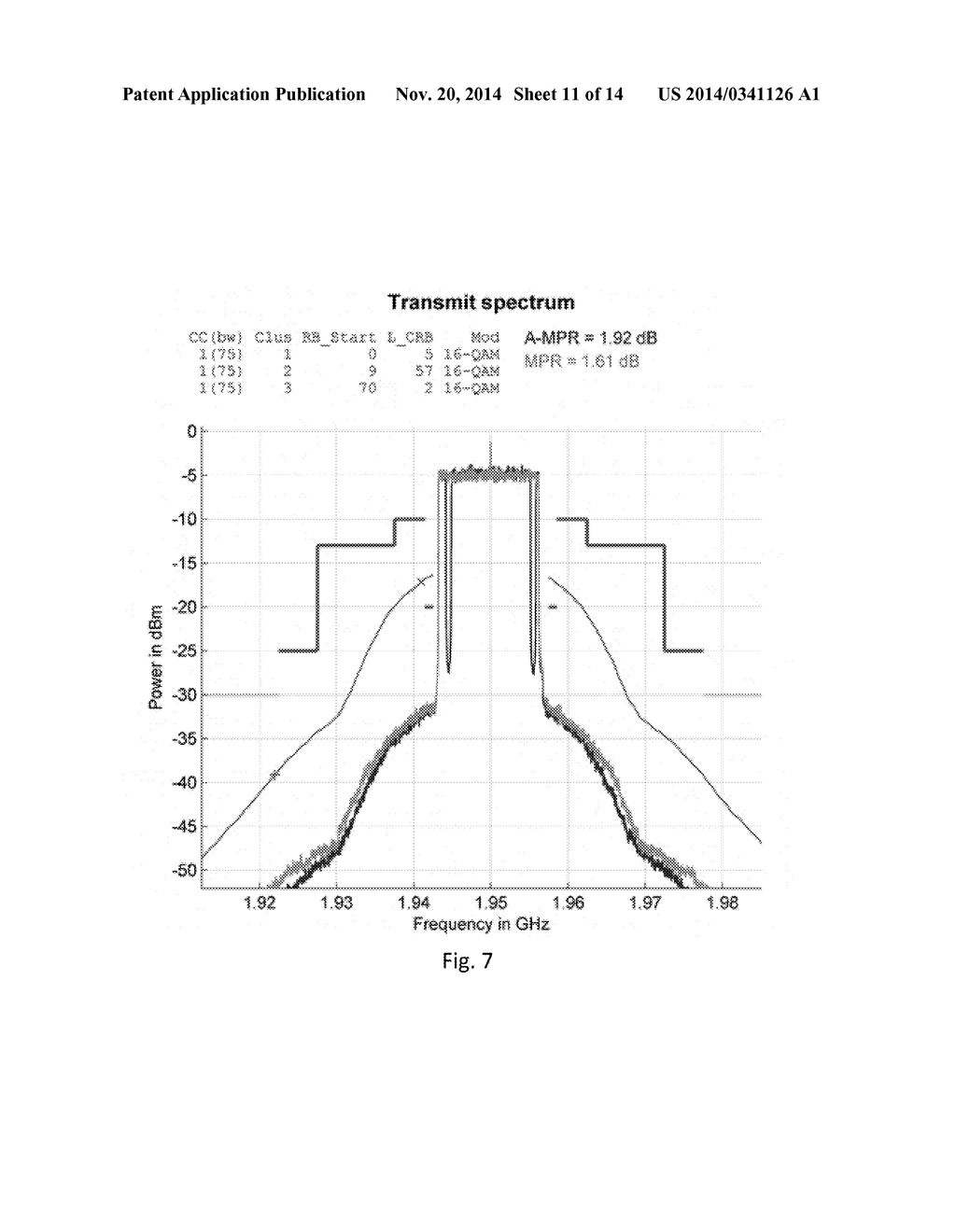 CONTIGUOUS INTRA-BAND CARRIER AGGREGATION (CA), PUCCH, AND     QUASI-CONTIGUOUS UPLINK RESOURCE ALLOCATION - diagram, schematic, and image 12