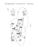 COLLISION AVOIDANCE SCHEME FOR WIRELESS COMMUNICATIONS OVER UNLICENSED     SPECTRUM diagram and image