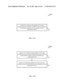 COLLISION AVOIDANCE SCHEME FOR WIRELESS COMMUNICATIONS OVER UNLICENSED     SPECTRUM diagram and image