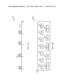 COLLISION AVOIDANCE SCHEME FOR WIRELESS COMMUNICATIONS OVER UNLICENSED     SPECTRUM diagram and image