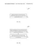 COLLISION AVOIDANCE SCHEME FOR WIRELESS COMMUNICATIONS OVER UNLICENSED     SPECTRUM diagram and image