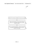 COLLISION AVOIDANCE SCHEME FOR WIRELESS COMMUNICATIONS OVER UNLICENSED     SPECTRUM diagram and image