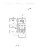 COLLISION AVOIDANCE SCHEME FOR WIRELESS COMMUNICATIONS OVER UNLICENSED     SPECTRUM diagram and image