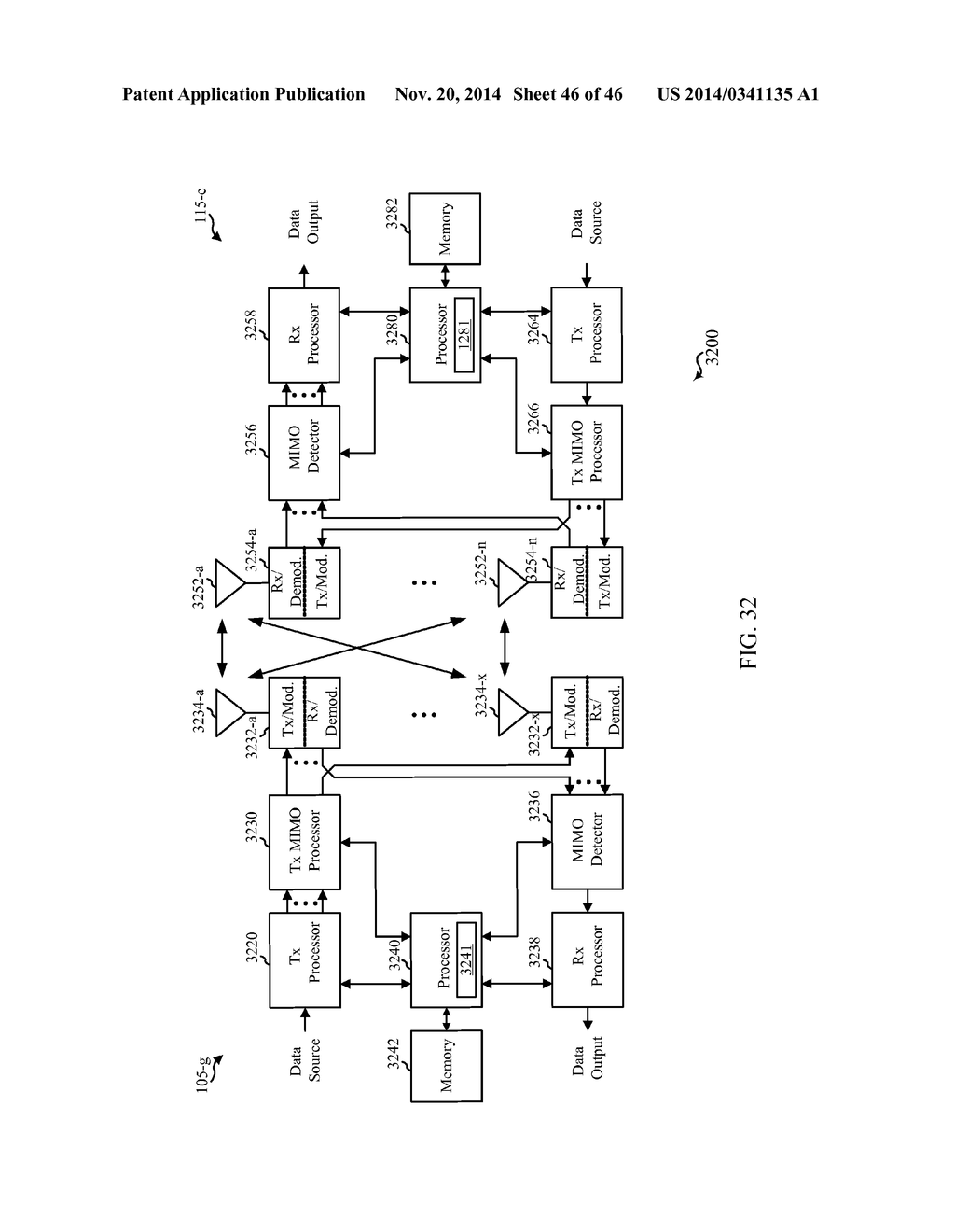 COLLISION AVOIDANCE SCHEME FOR WIRELESS COMMUNICATIONS OVER UNLICENSED     SPECTRUM - diagram, schematic, and image 47