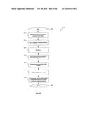 METHOD AND APPARATUS FOR USER EQUIPMENT (UE) CHANNEL ACQUISITION IN THE     PRESENCE OF LARGE FREQUENCY UNCERTAINTY IN WCDMA SIGNALS diagram and image