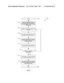 METHOD AND APPARATUS FOR USER EQUIPMENT (UE) CHANNEL ACQUISITION IN THE     PRESENCE OF LARGE FREQUENCY UNCERTAINTY IN WCDMA SIGNALS diagram and image