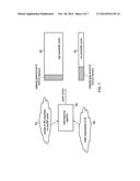 COMMUNICATIONS TERMINAL AND METHOD OF COMMUNICATING diagram and image